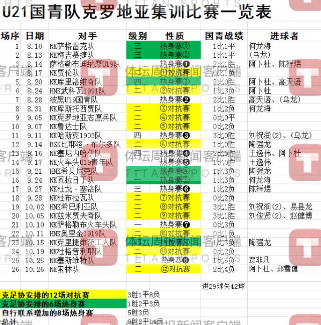 1667054974797077518.png 比赛1.png