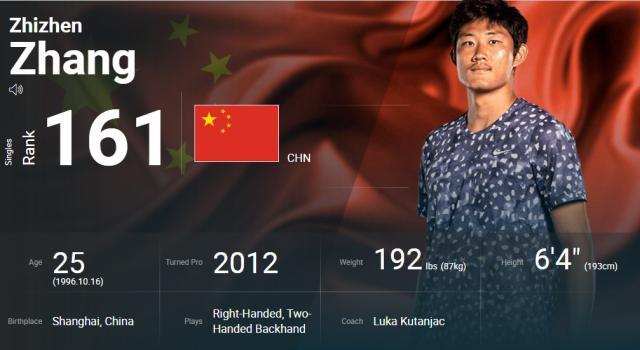 爱游戏-微博注销？长发飘飘？红土专家？张之臻的三个为什么